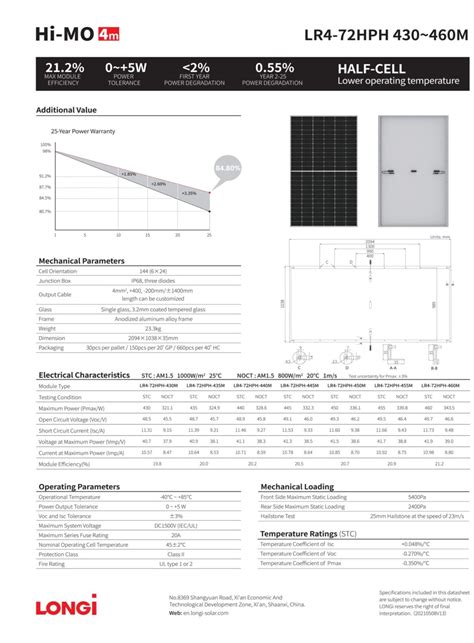 Materials Warranty. . Longi solar 455w datasheet